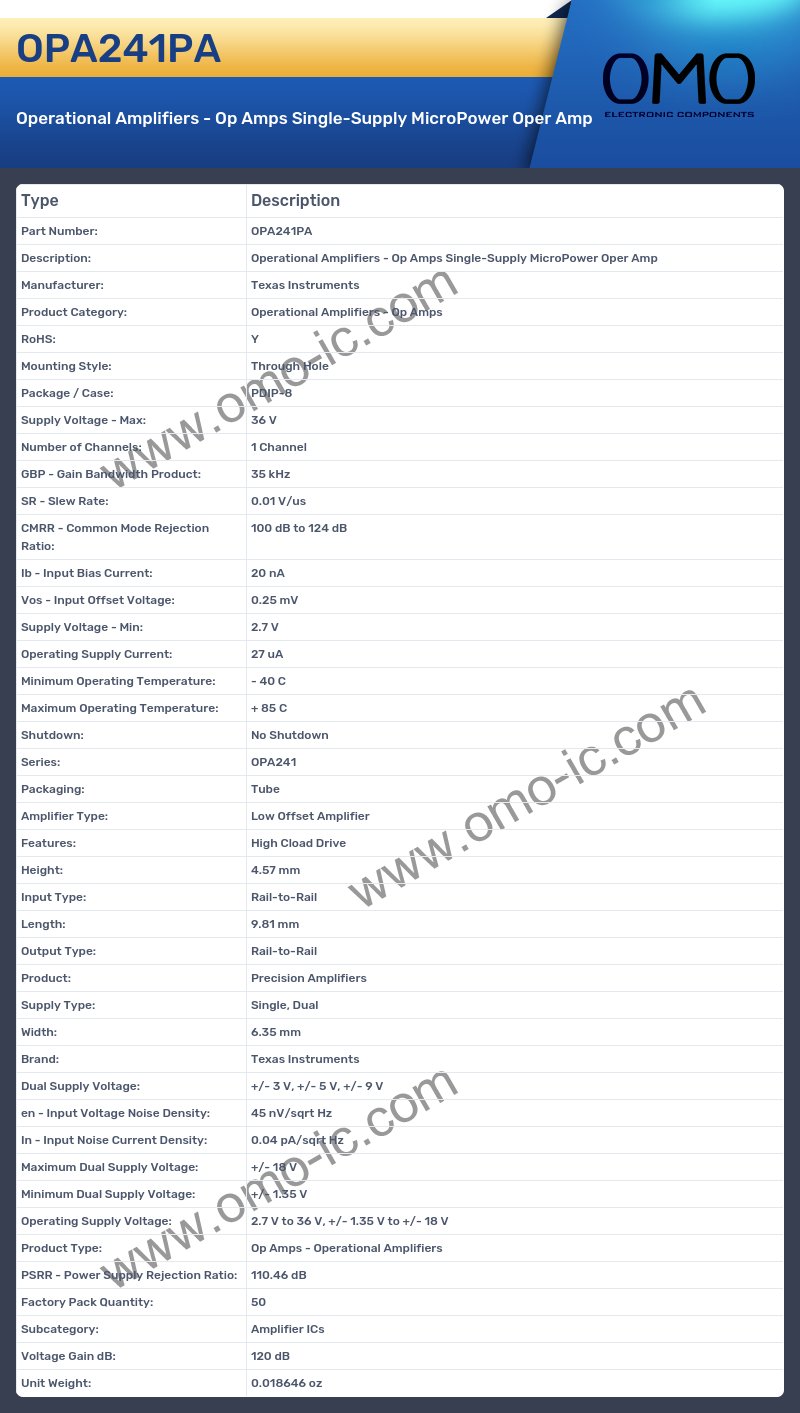 OPA241PA
