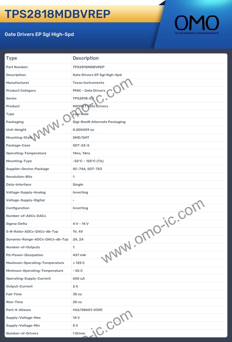 TPS2818MDBVREP