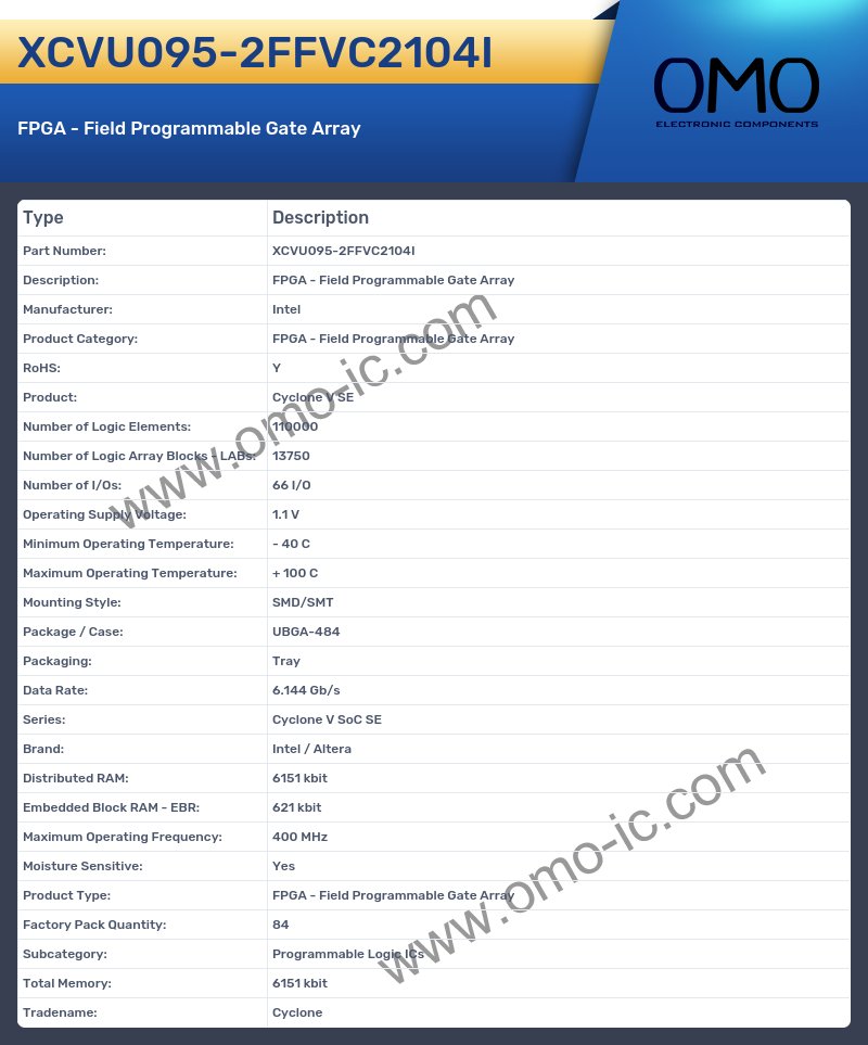 XCVU095-2FFVC2104I