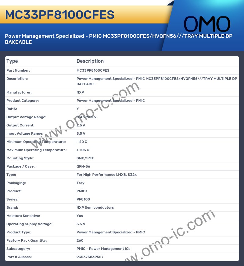 MC33PF8100CFES