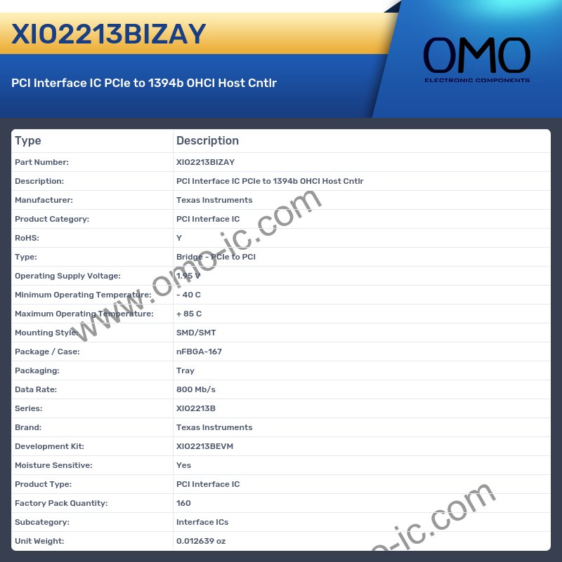 XIO2213BIZAY