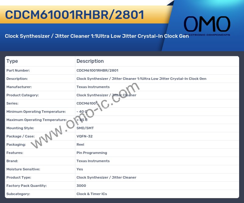 CDCM61001RHBR/2801