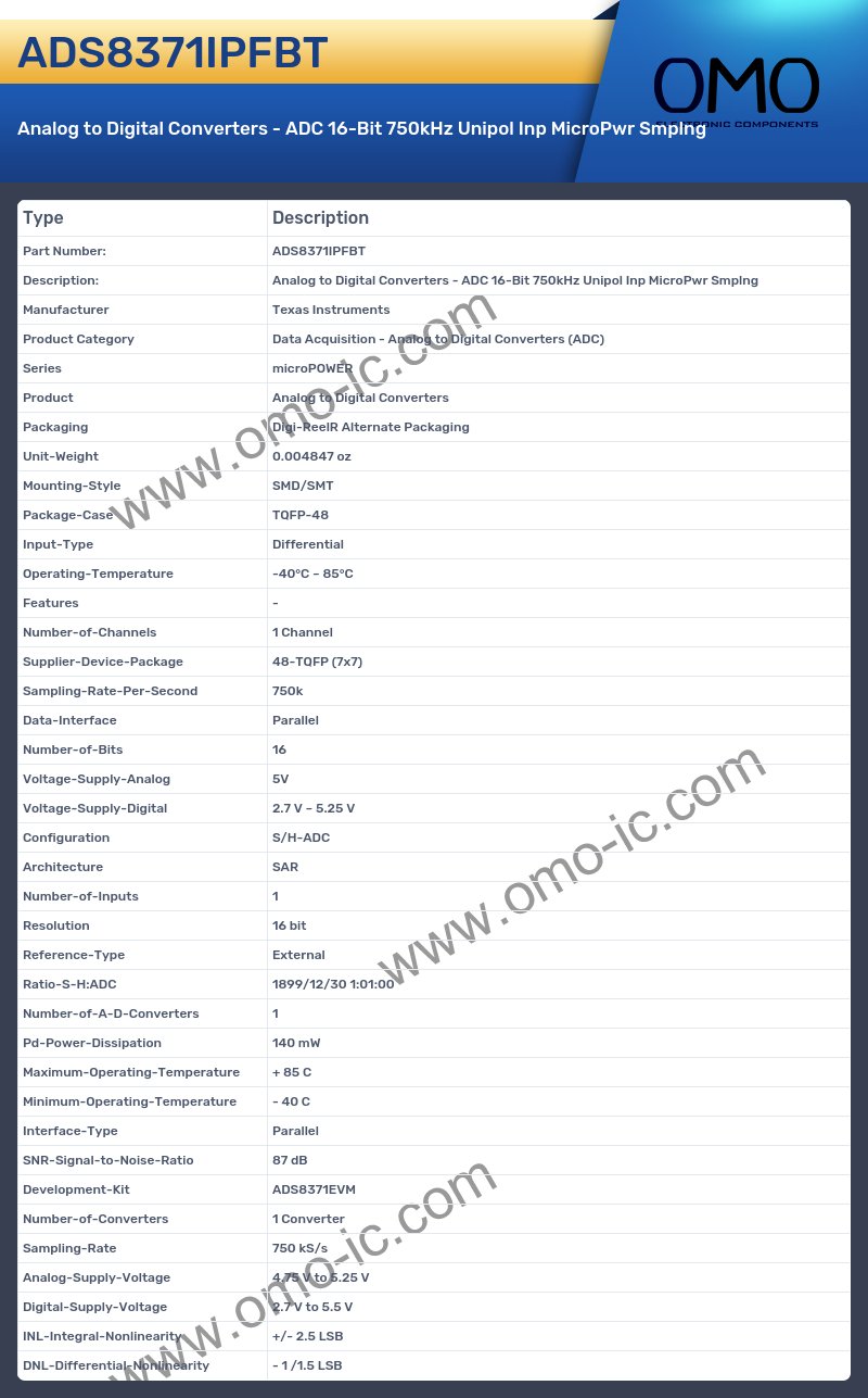 ADS8371IPFBT