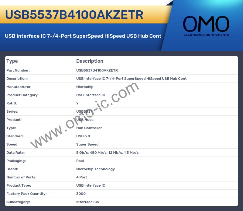 USB5537B4100AKZETR