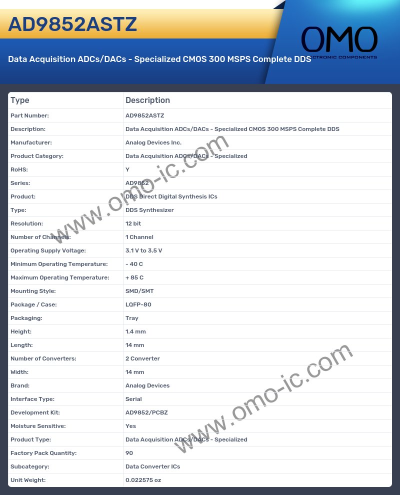 AD9852ASTZ