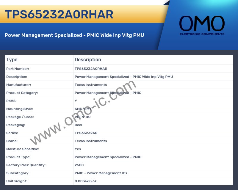 TPS65232A0RHAR