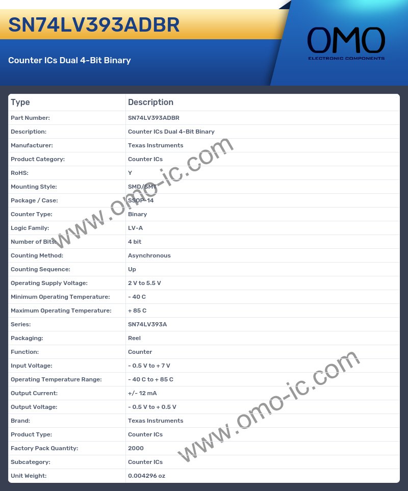 SN74LV393ADBR