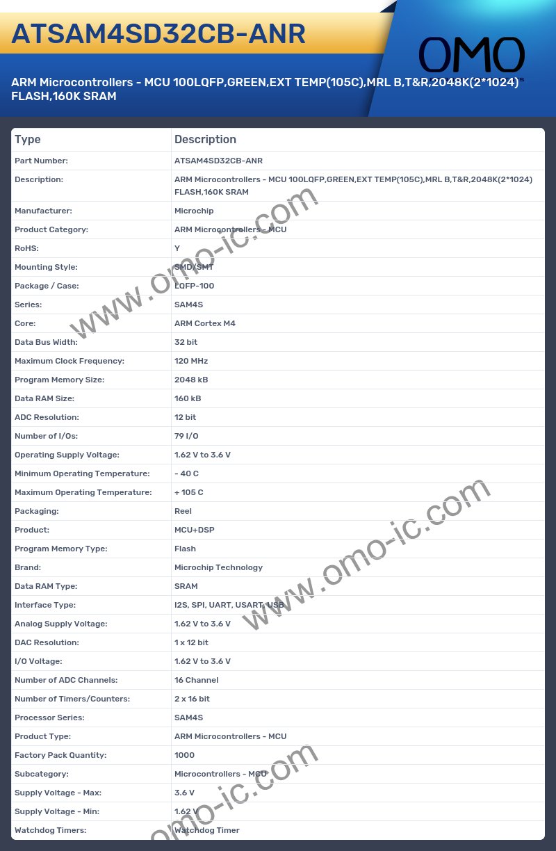 ATSAM4SD32CB-ANR