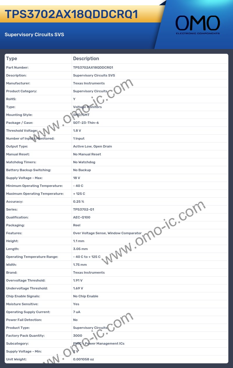 TPS3702AX18QDDCRQ1