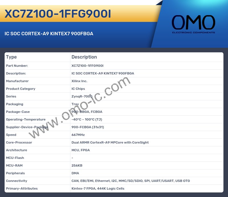 XC7Z100-1FFG900I