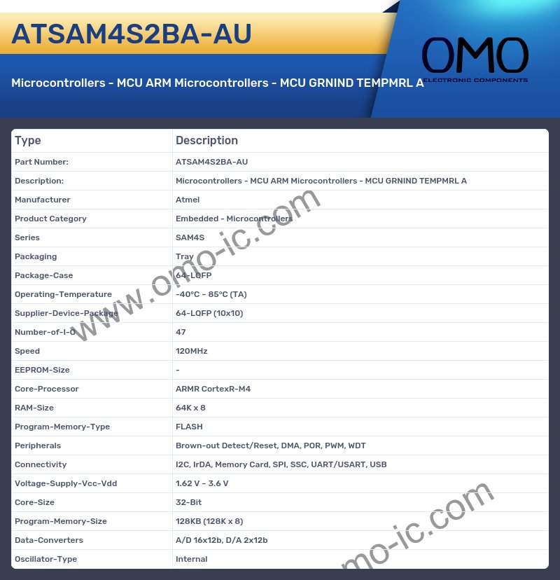 ATSAM4S2BA-AU
