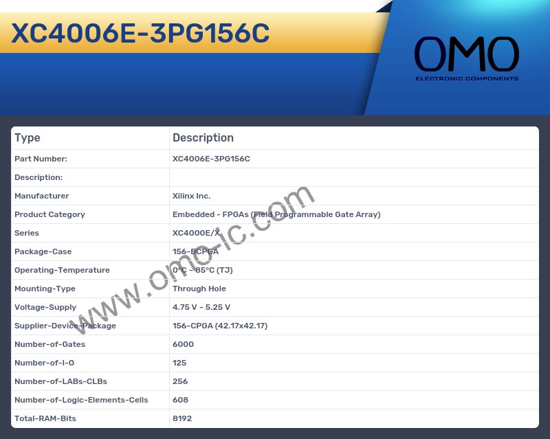 XC4006E-3PG156C