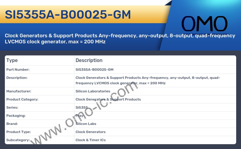 SI5355A-B00025-GM
