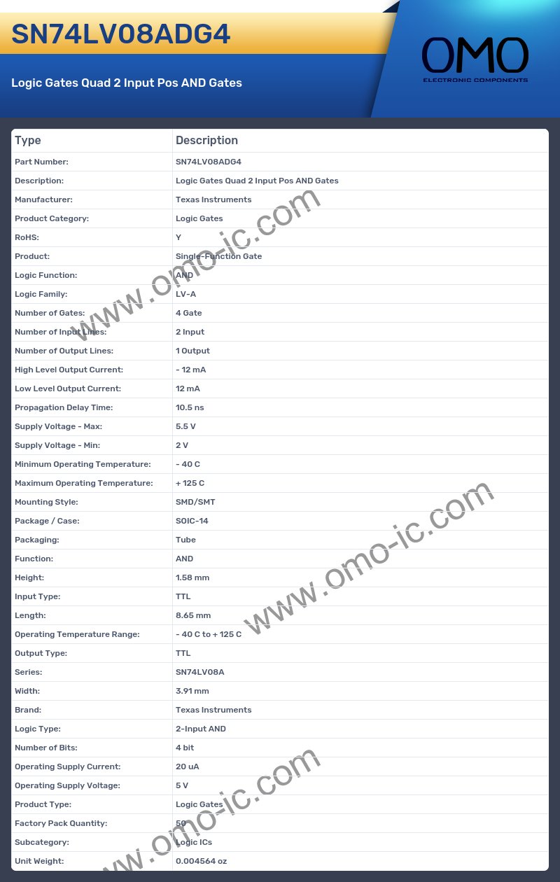 SN74LV08ADG4