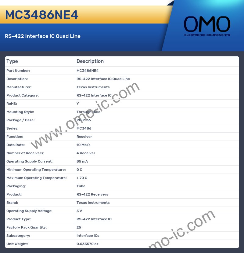 MC3486NE4