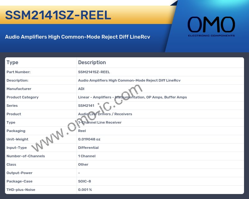 SSM2141SZ-REEL
