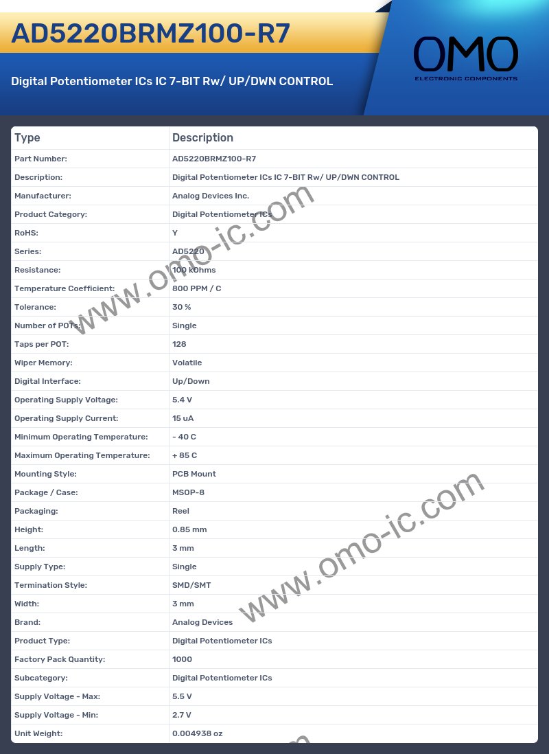 AD5220BRMZ100-R7
