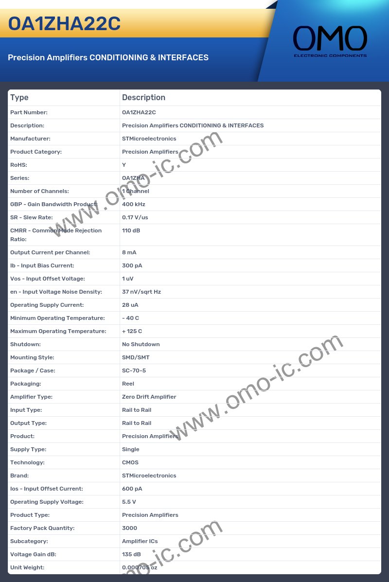 OA1ZHA22C