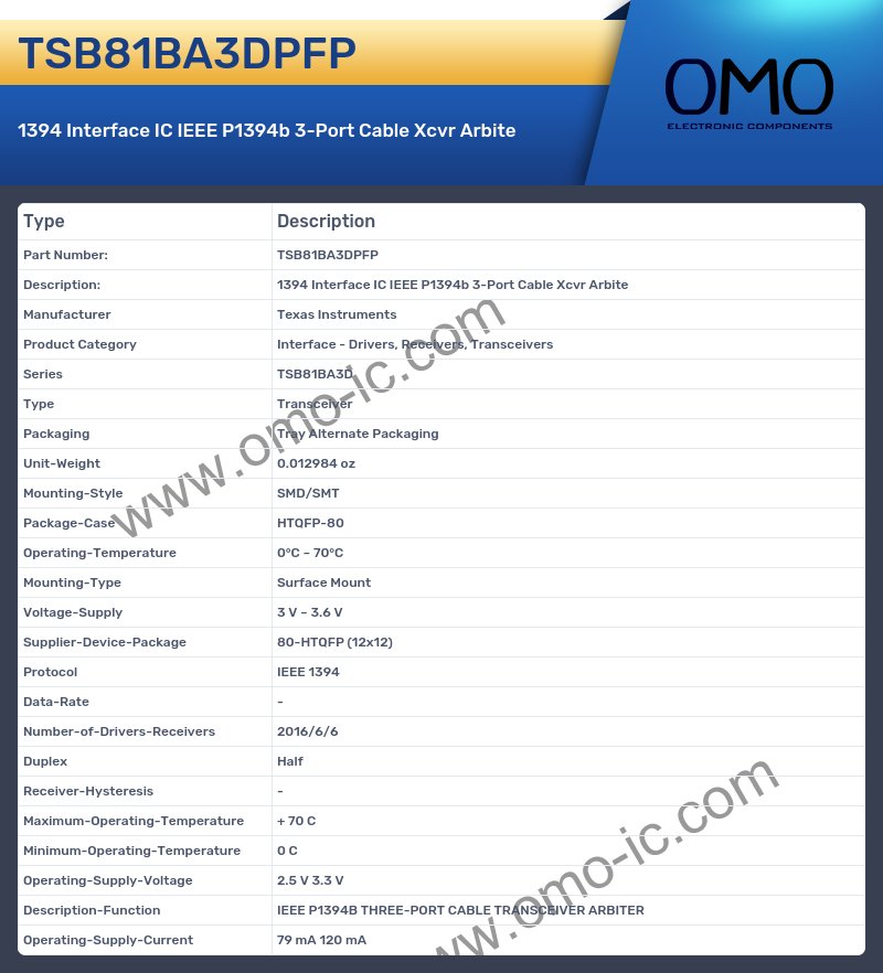 TSB81BA3DPFP