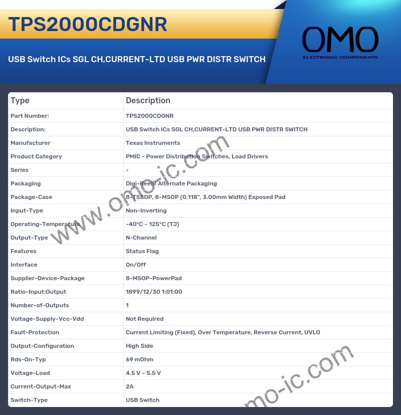 TPS2000CDGNR