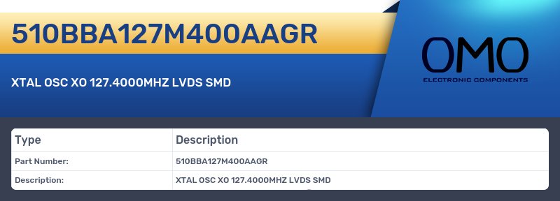 510BBA127M400AAGR