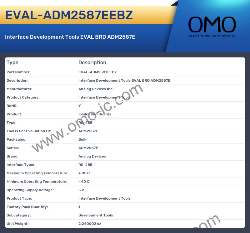 EVAL-ADM2587EEBZ