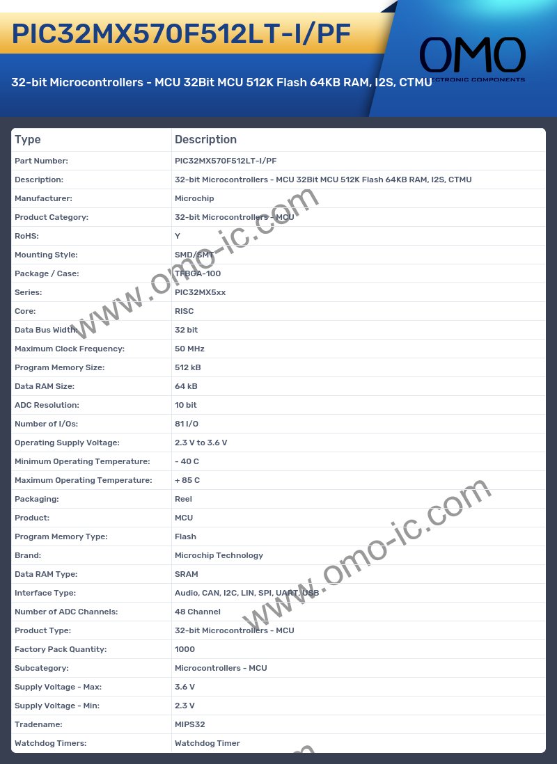 PIC32MX570F512LT-I/PF