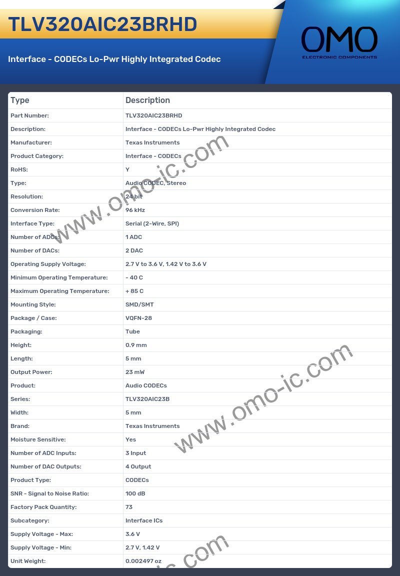 TLV320AIC23BRHD