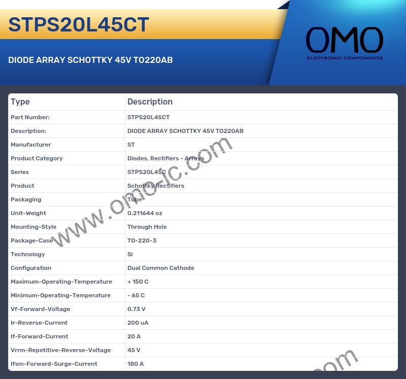 STPS20L45CT