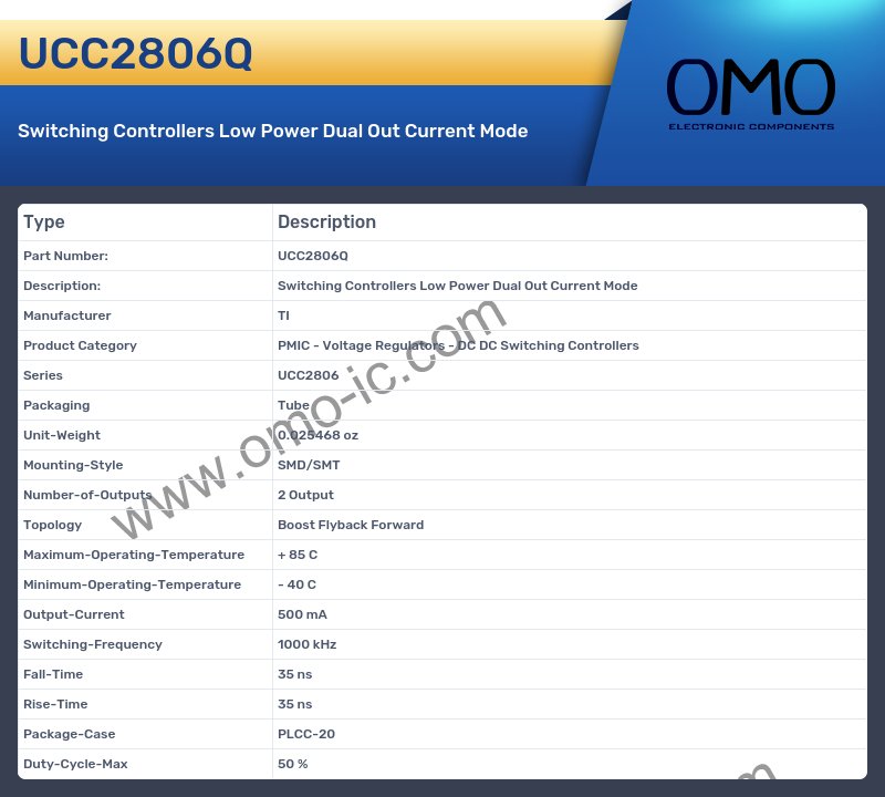 UCC2806Q