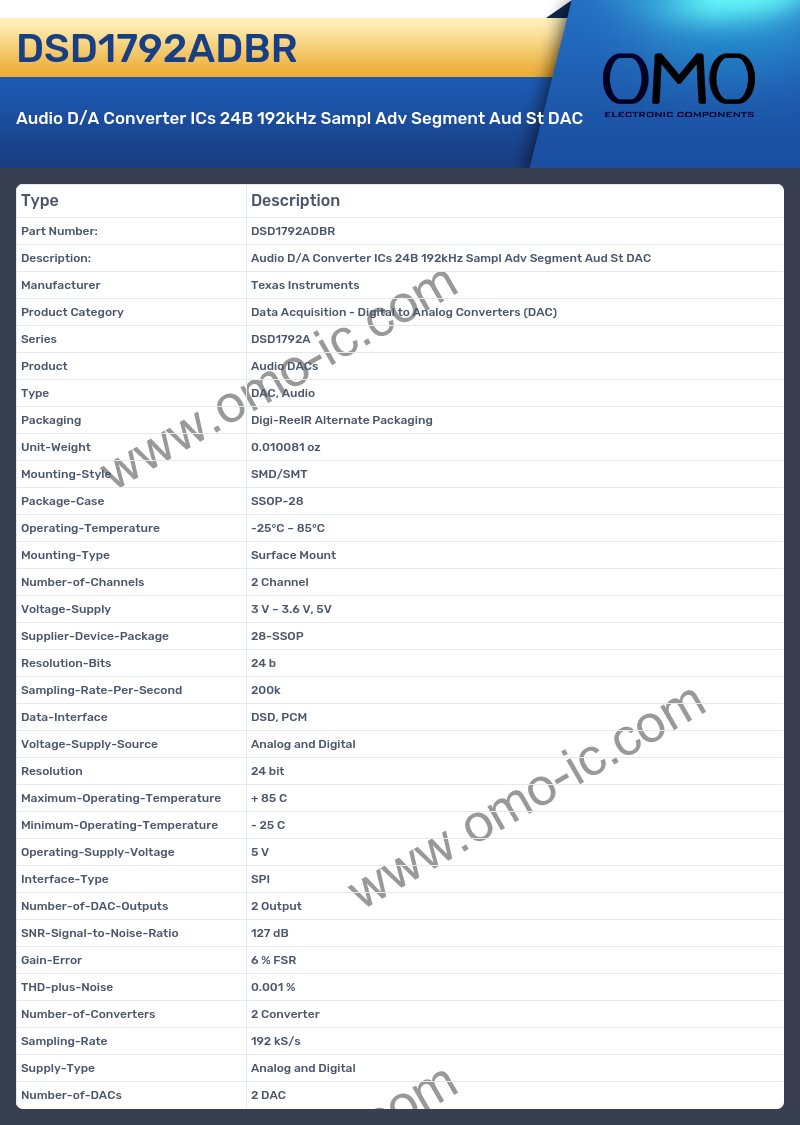 DSD1792ADBR