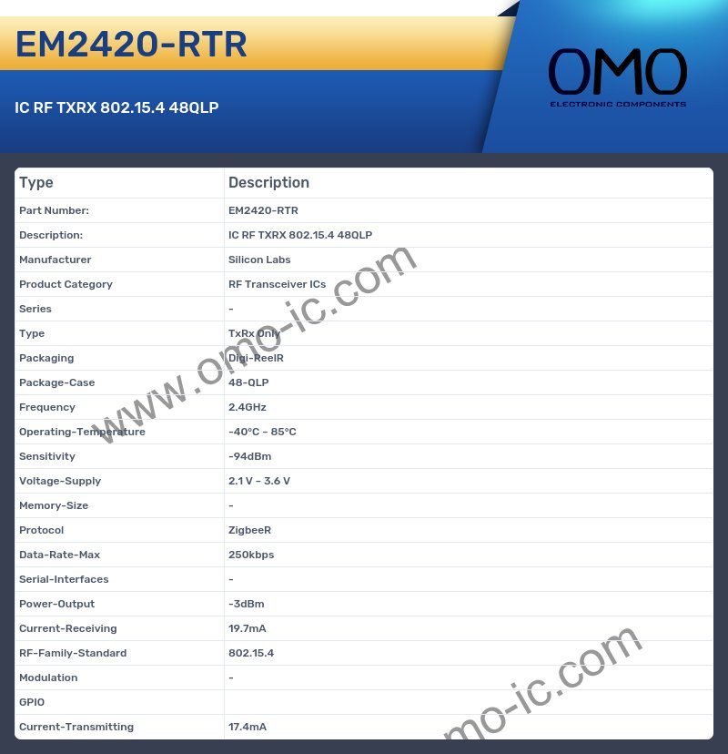 EM2420-RTR