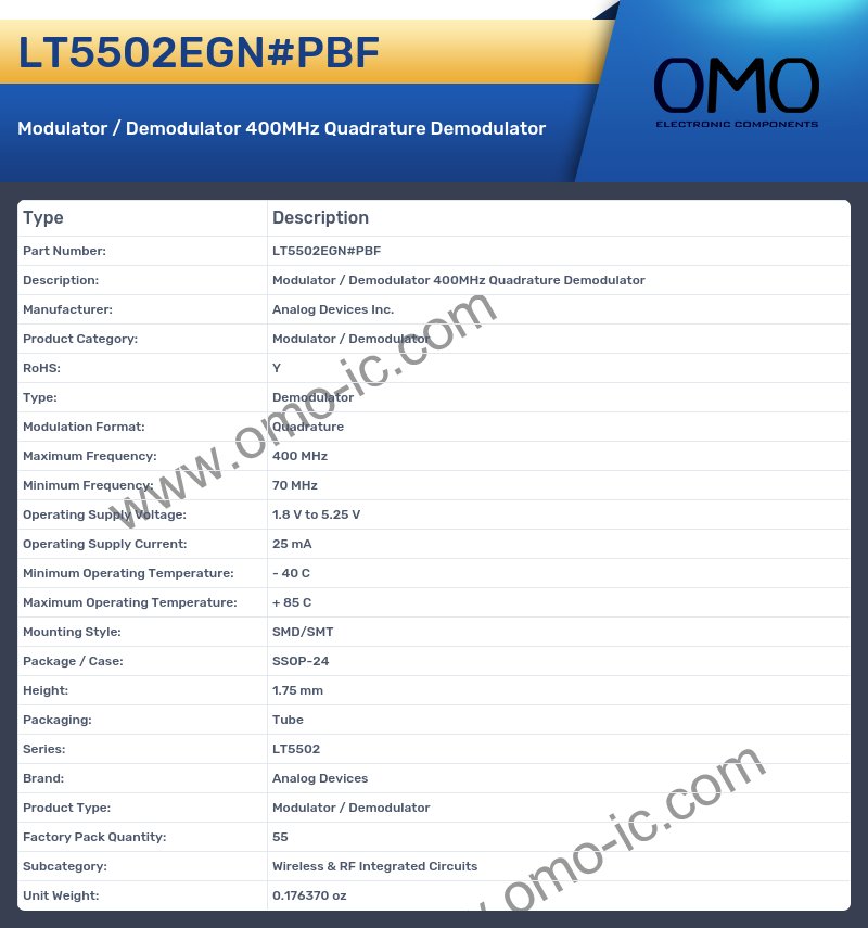 LT5502EGN#PBF