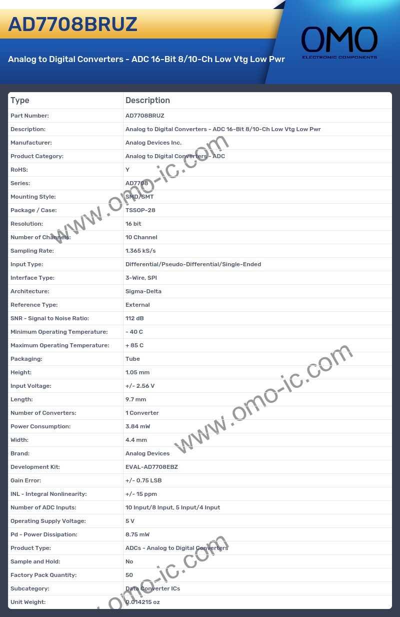 AD7708BRUZ