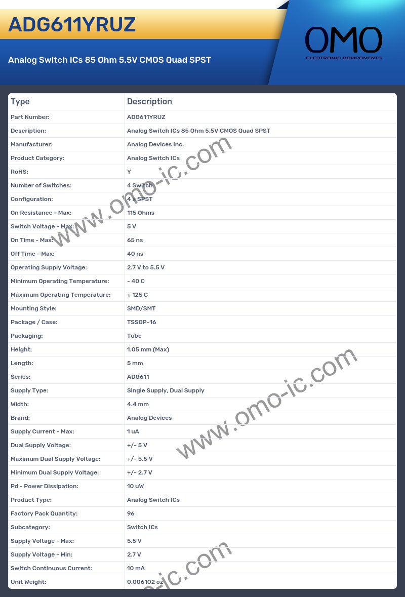 ADG611YRUZ