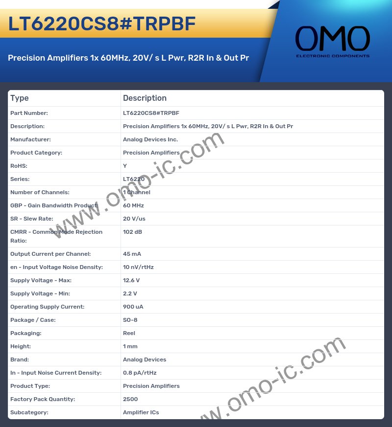LT6220CS8#TRPBF