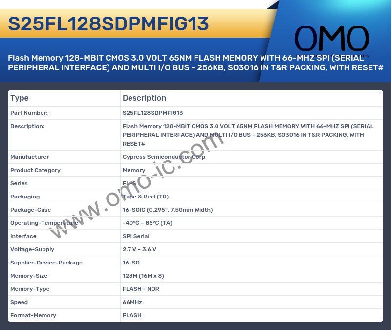 S25FL128SDPMFIG13