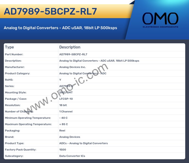 AD7989-5BCPZ-RL7