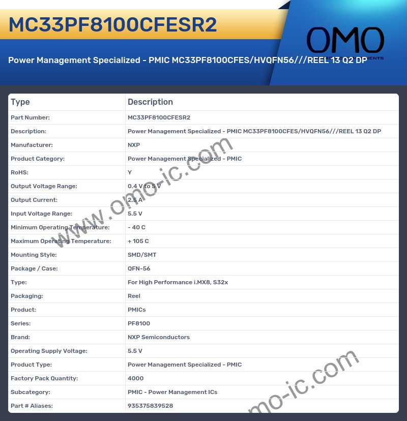 MC33PF8100CFESR2