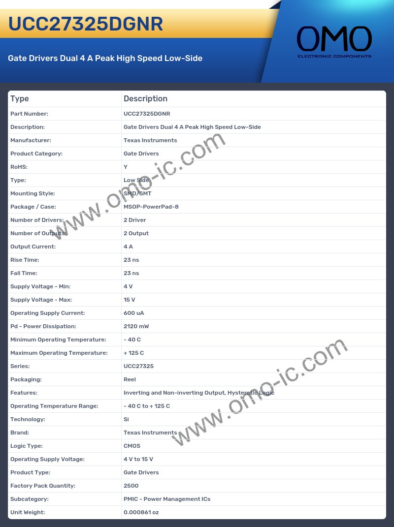 UCC27325DGNR