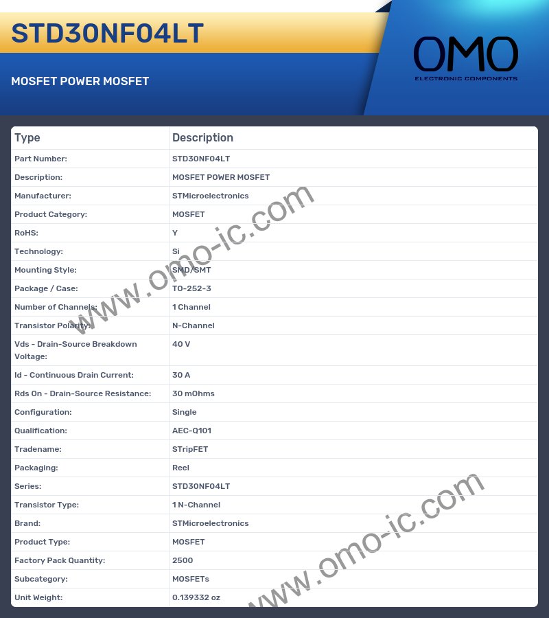 STD30NF04LT