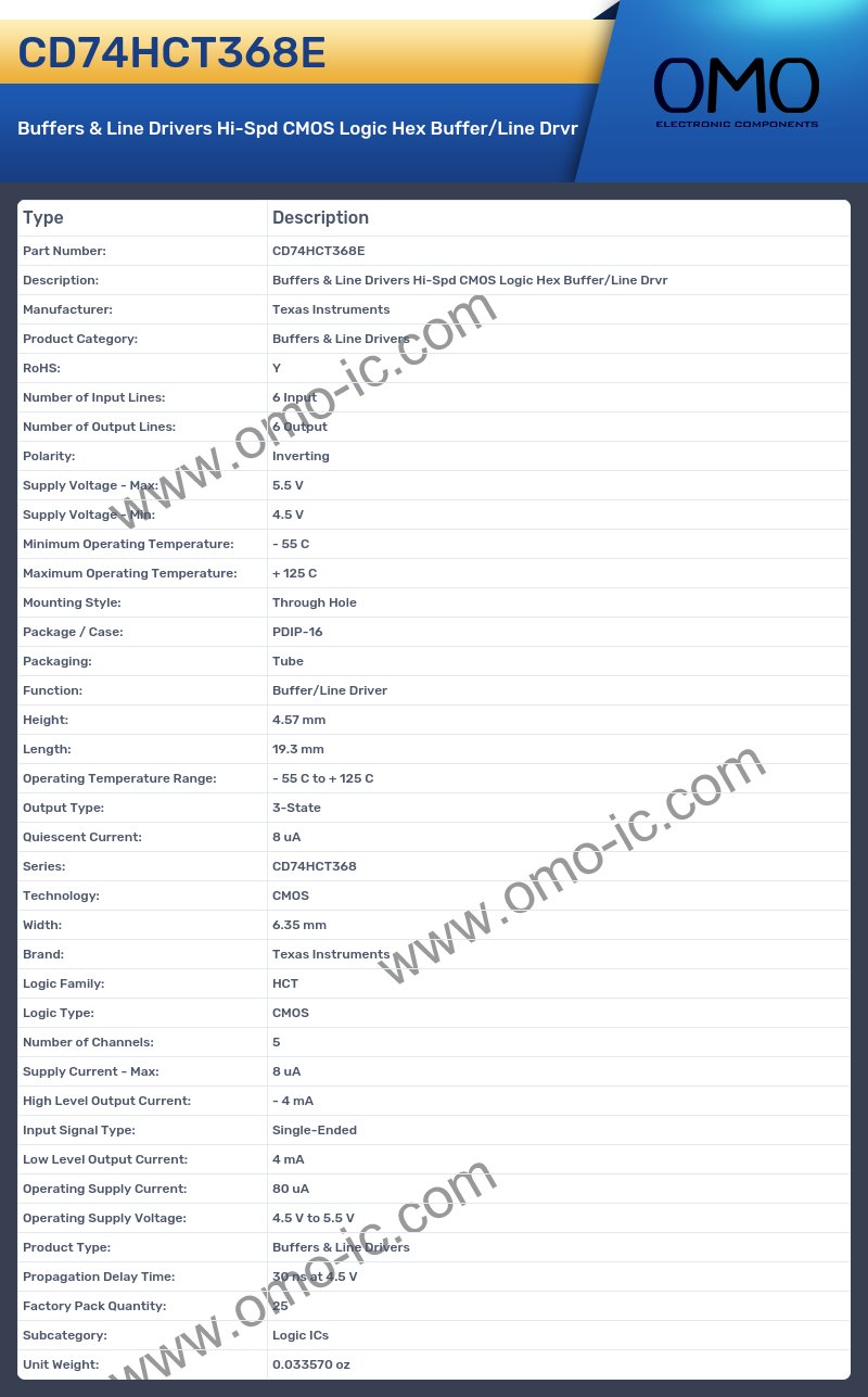 CD74HCT368E