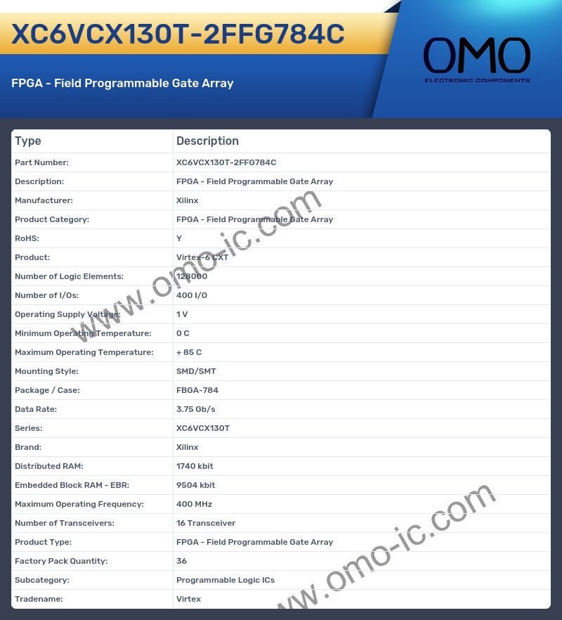 XC6VCX130T-2FFG784C