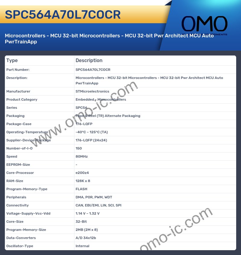 SPC564A70L7COCR