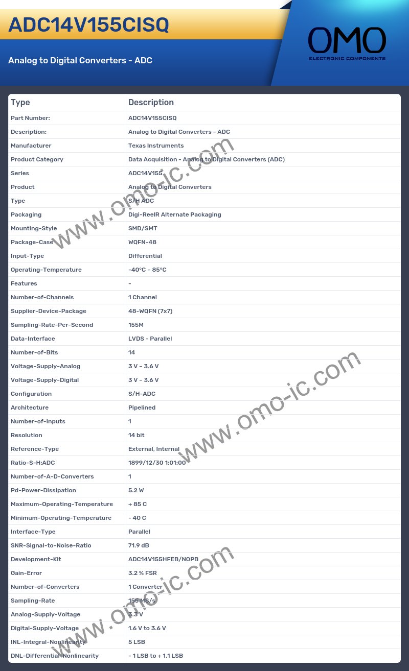 ADC14V155CISQ