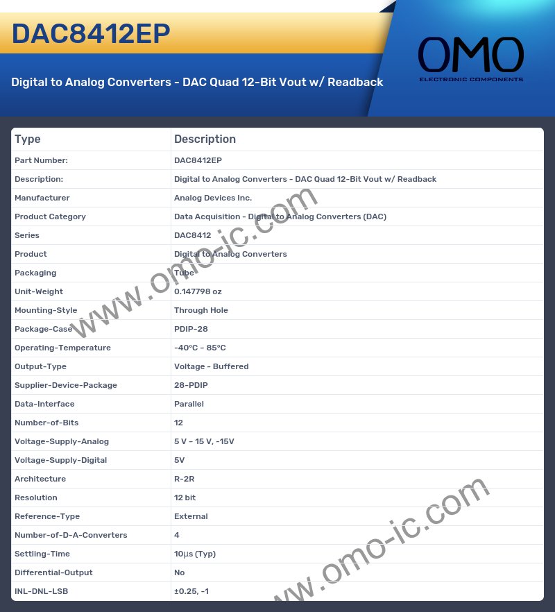 DAC8412EP