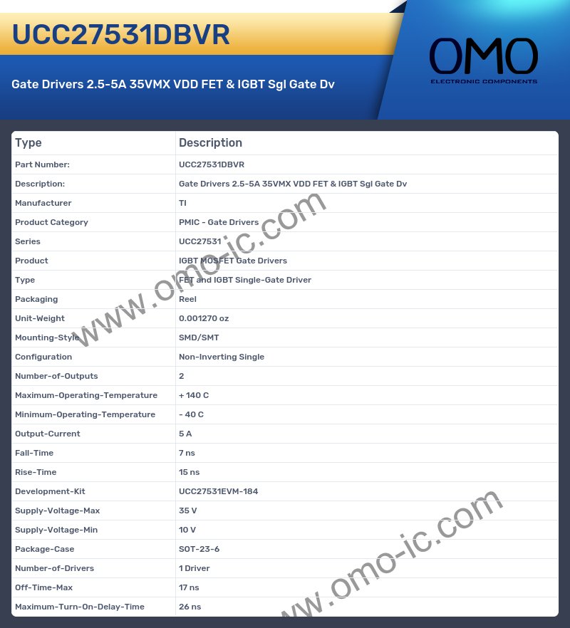 UCC27531DBVR