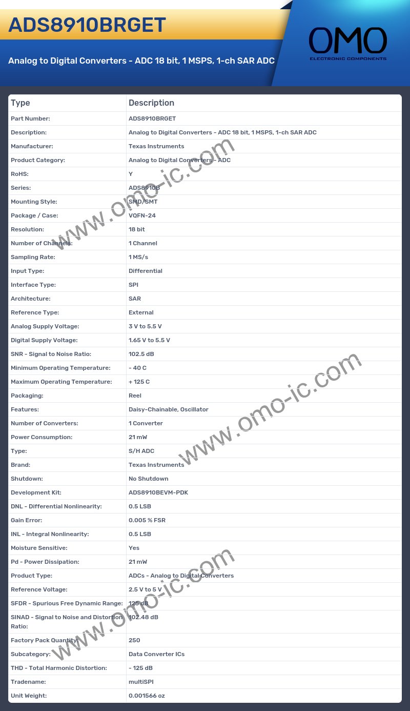 ADS8910BRGET