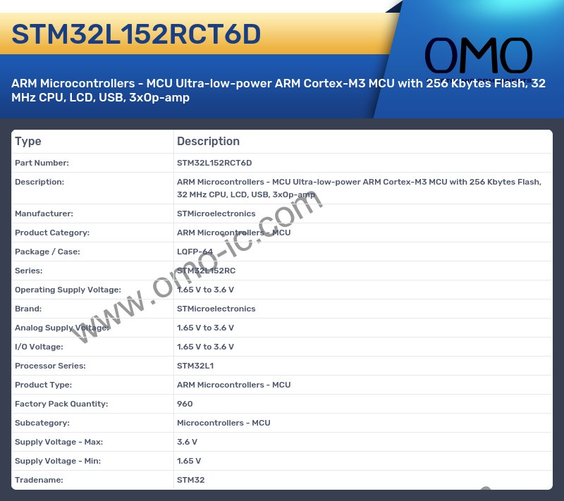 STM32L152RCT6D