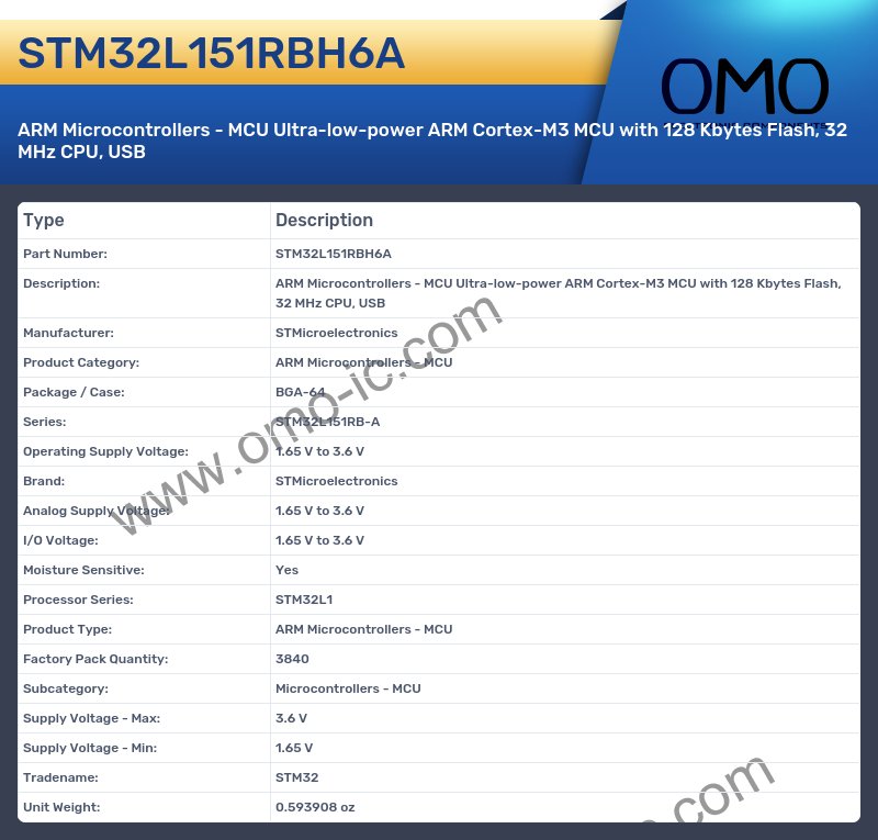 STM32L151RBH6A